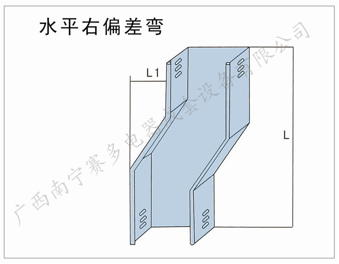 水平右偏差彎