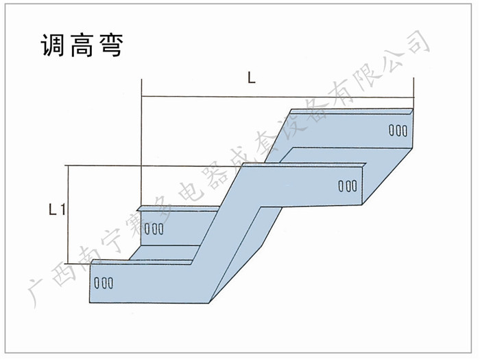 調(diào)高彎